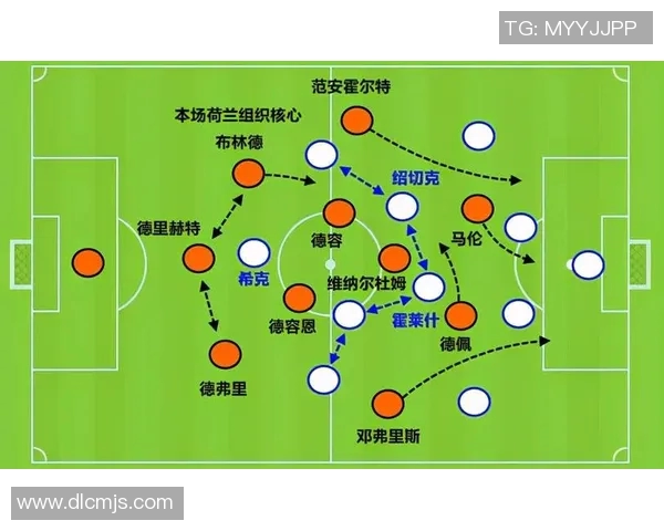 重庆足球队灵活战术解析与球队发展现状探讨